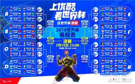 世界杯直播观看平台推荐