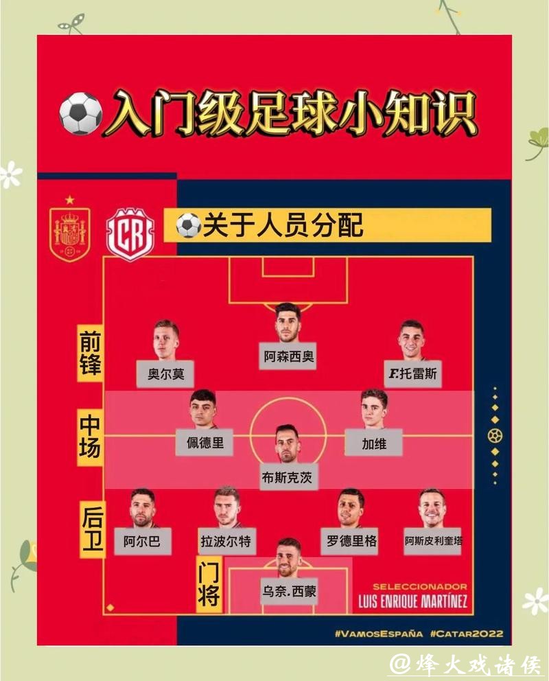 世界杯开盘下注技巧详解
